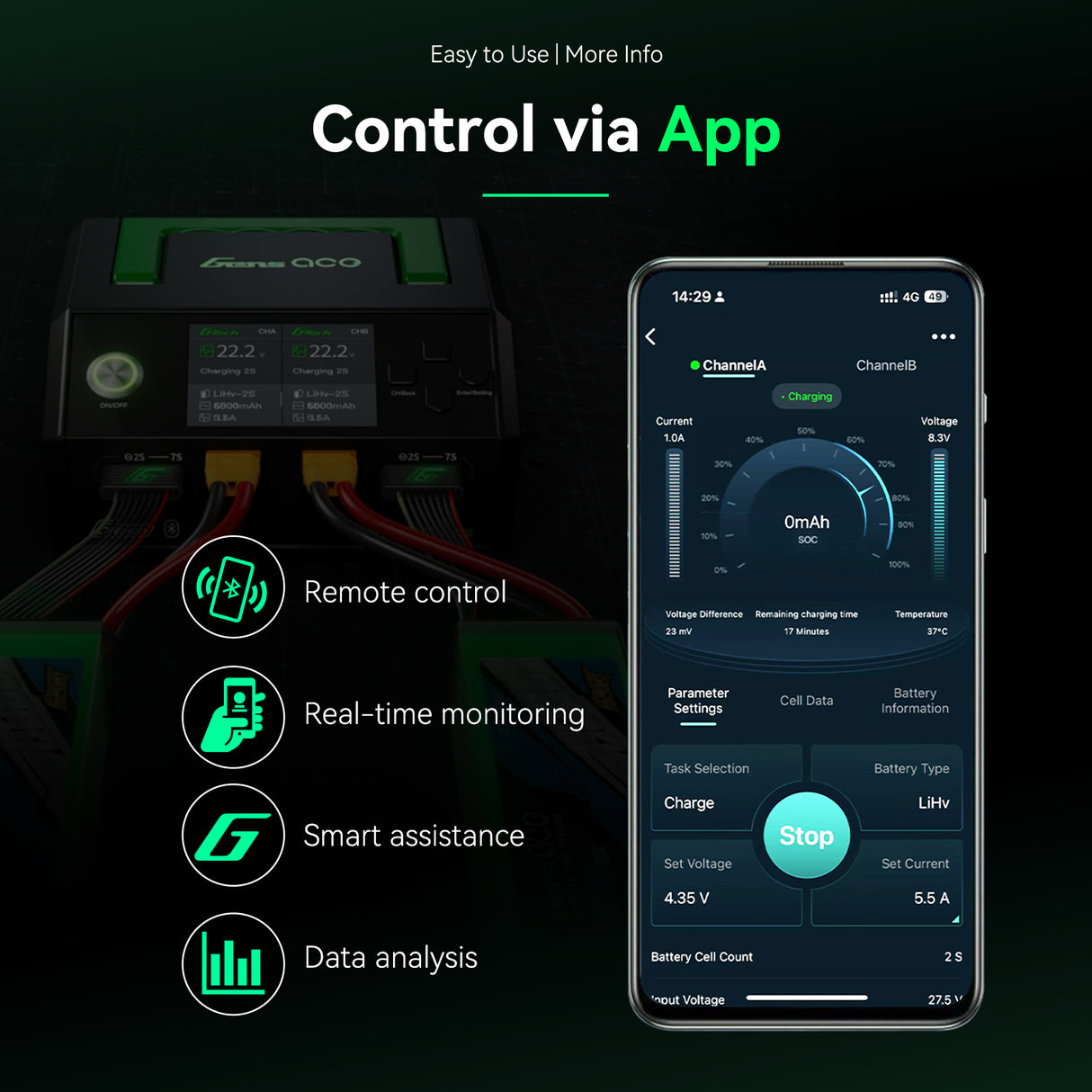 Gens ace iMars D1000 Plus Smart Charger | Dual Channel | AC 1000W | G-Tech