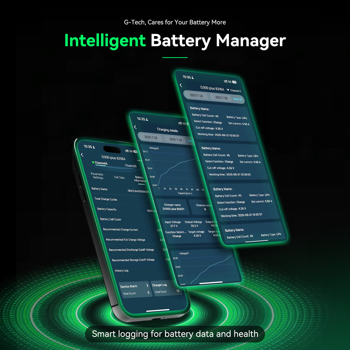 Gens ace iMars D300 Plus Smart Charger | Dual-Channel | G-tech | EW White