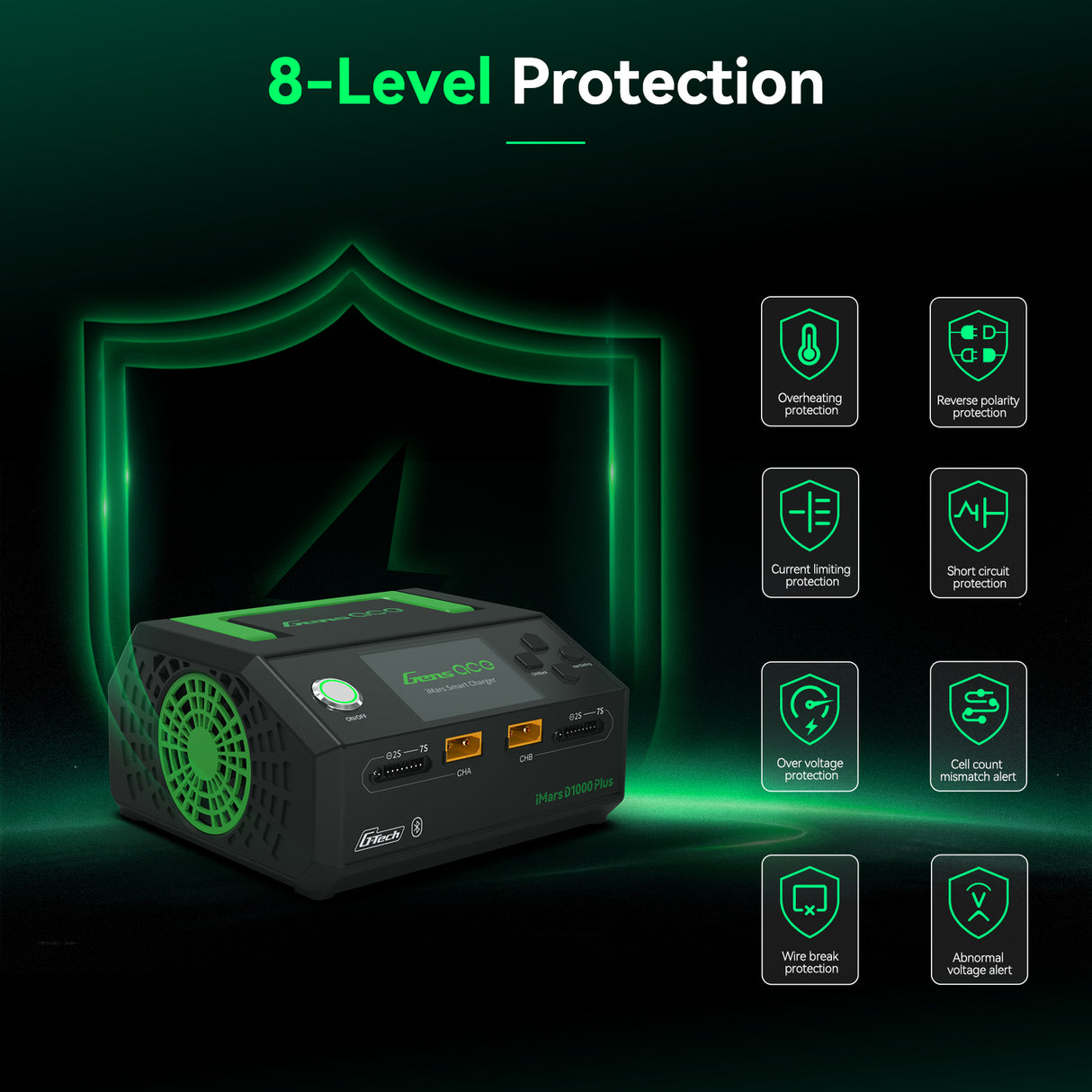 Gens ace iMars D1000 Plus Smart Charger | Dual Channel | AC 1000W | UK version