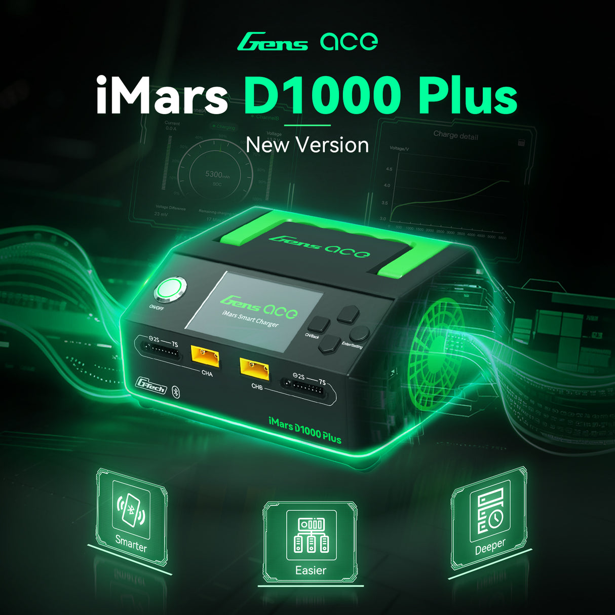 Gens ace iMars D1000 Plus Smart Charger | Dual Channel | AC 1000W | G-Tech
