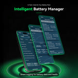 Gens ace iMars D300 Plus Smart Charger | Dual-Channel | G-tech | EW White