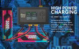Gens Ace iMars D300 G-Tech Channel AC/DC 300W/700W RC Battery Charger-UK Black