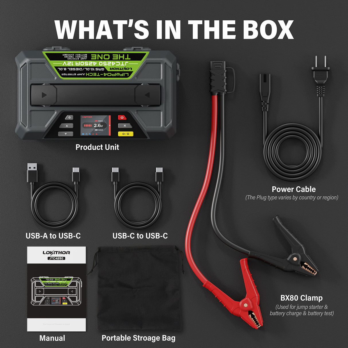 Lokithor JTC4250 THE ONE LiFePO4 12V 89.6Wh 4250A Multifunctional Jump Starter